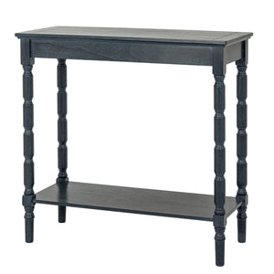 Contour Collection Console
