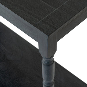 Contour Collection Console