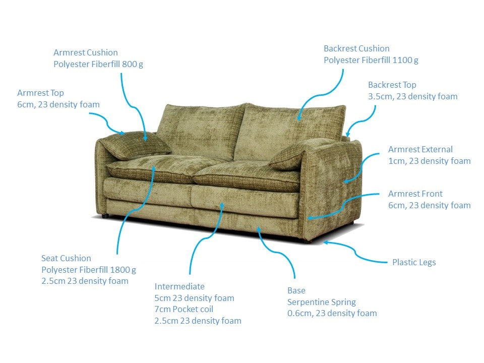 Solaya Sofa Black 2 Seater